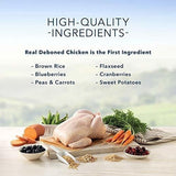 Formula de Alimento  Para Perros