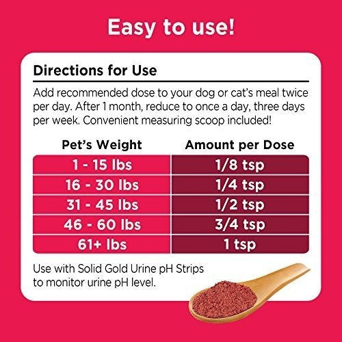 Suplementos Para Perros Y Gatos  Para La Salud