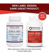 Protocolo Para El Equilibrio Vital - Dha-500 - Apoya La