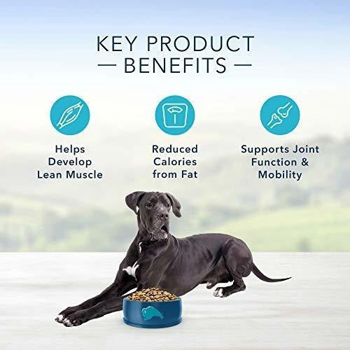 Formula de Alimento  Para Perros