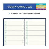 Plan De La Lección Del Profesor De 8 Períodos