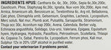 Medicamento para tratar Infección de orina en gatos