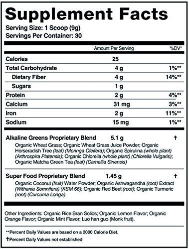 comidas Green Juice
