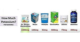 Suplementos De Electrolitos
