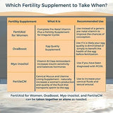 Suplemento de Soporte De Fertilidad Ovaboost