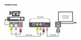 Paquete de conversión de video VIDBOX