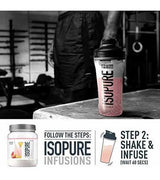 Infusiones De Isopure,  Aislado De Proteína De Suero