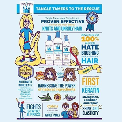 Champú Para Niños 12