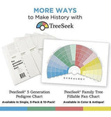 Formularios de genealogía en blanco