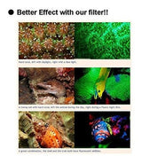 Linterna Kit Amarillo Fluorescencia