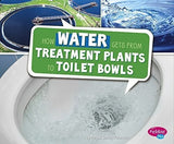 Cómo Se Obtiene El Agua De Las Plantas De Tratamiento A Los
