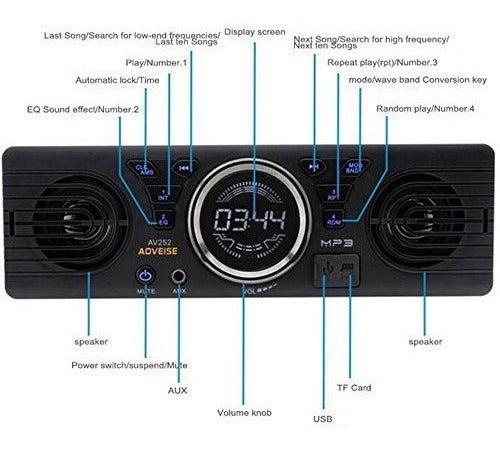 Altavoces Estéreo FM Soporte Bluetooth con puerto de tarjeta