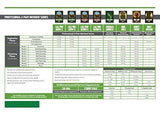 Emerald Harvest 723962 Suplemento De Silicato De Potasio De