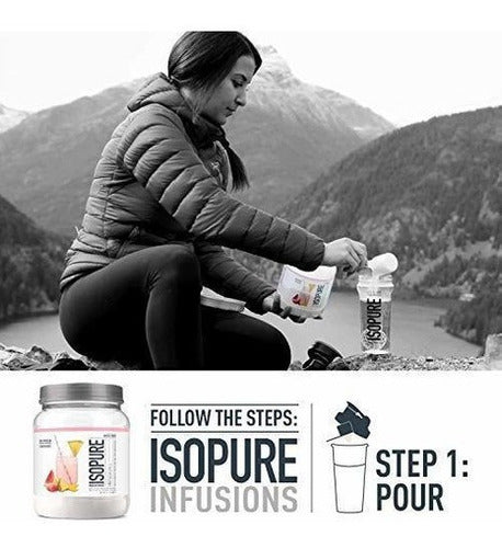 Infusiones De Isopure,  Aislado De Proteína De Suero