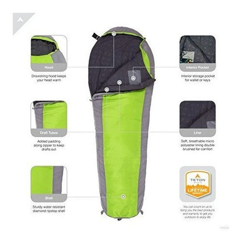 Saco de dormir para momias ultraligero