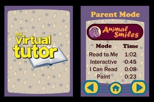 Mi Tutor Virtual: Lectura De Jardín De Infantes A 1er Grado