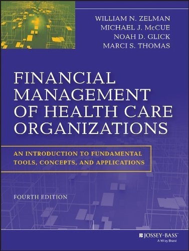Gestión Financiera De Las Organizaciones Sanitarias