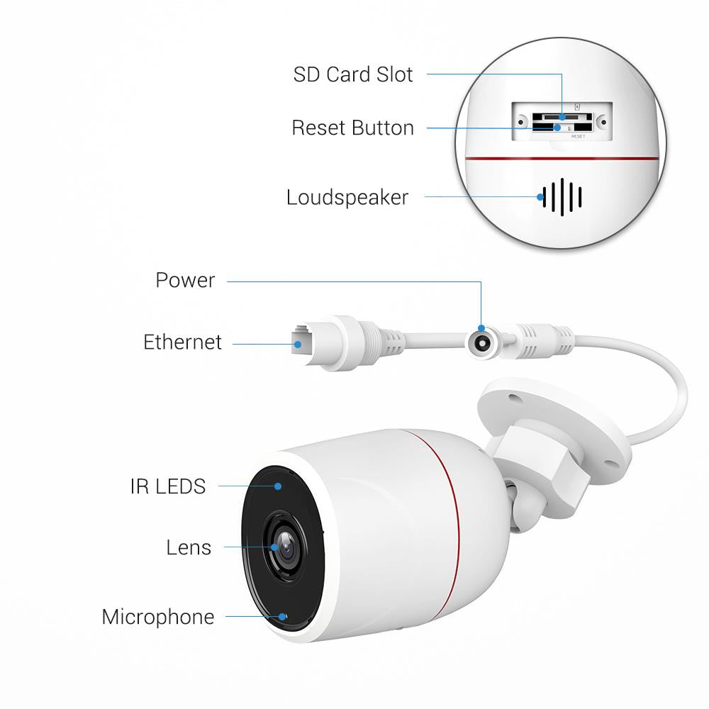 Cámara de seguridad IP inalámbrica SERENELIFE IPCAMHD15