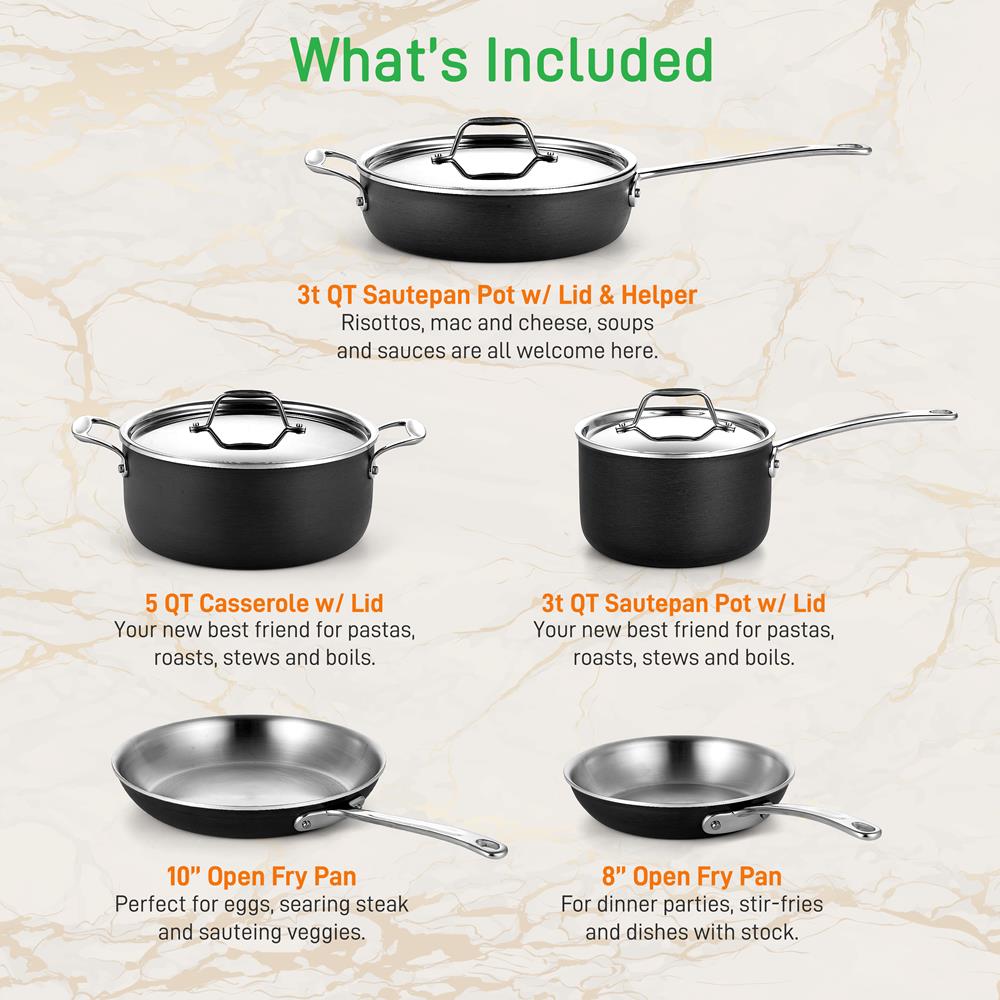 Juegos de Ollas de cocina de acero NUTRICHEF NCCWHA