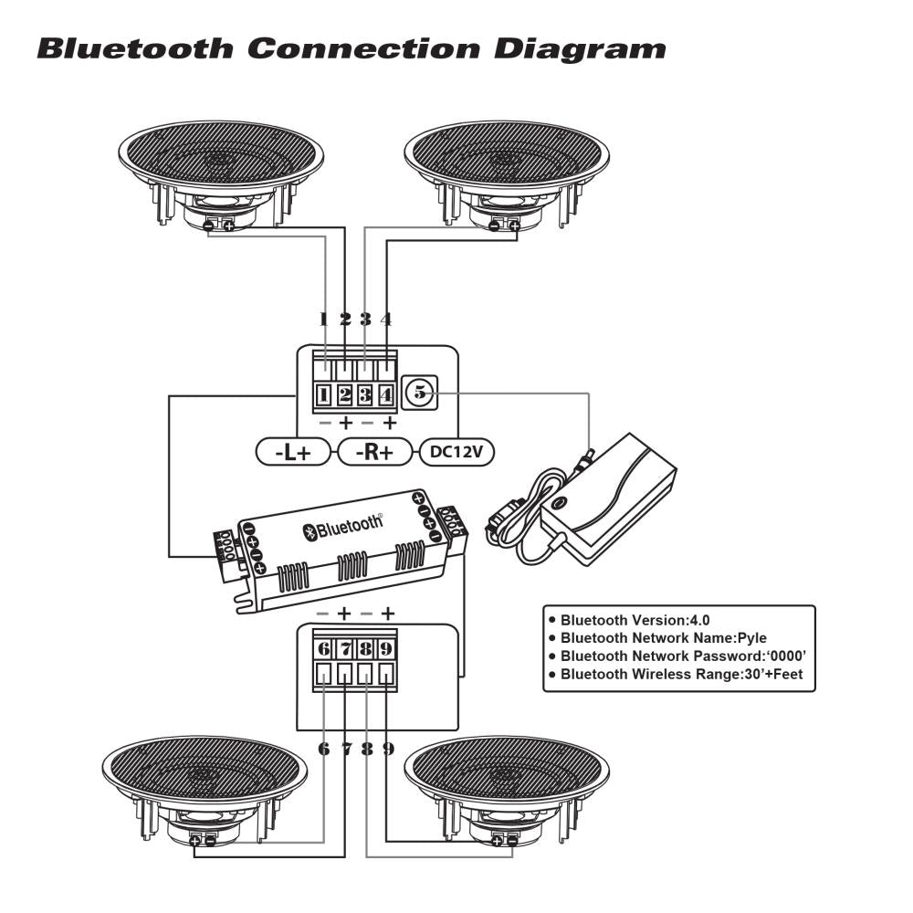 Parlantes o altavoces de techo y pared PYLE-HOME PDICBT266