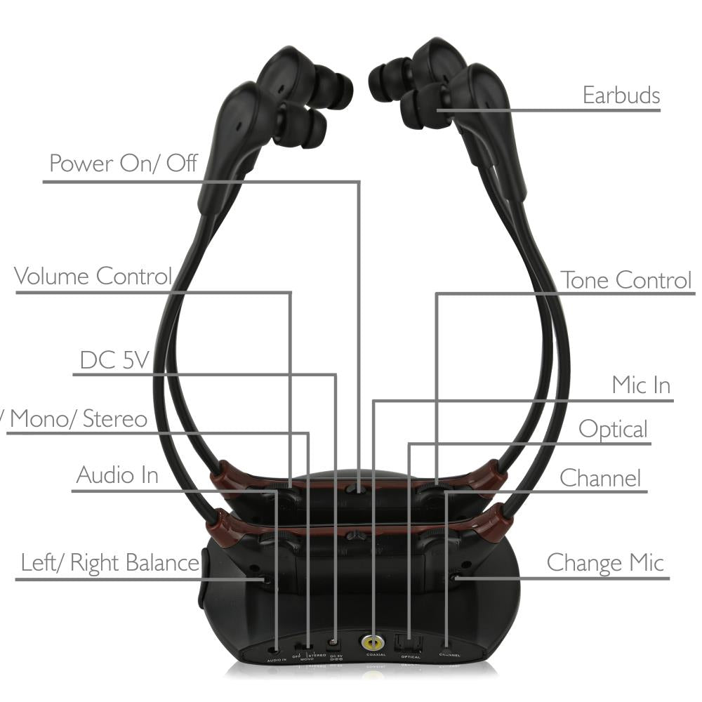 Auriculares digitales PYLE-HEALTH - PHPHA79