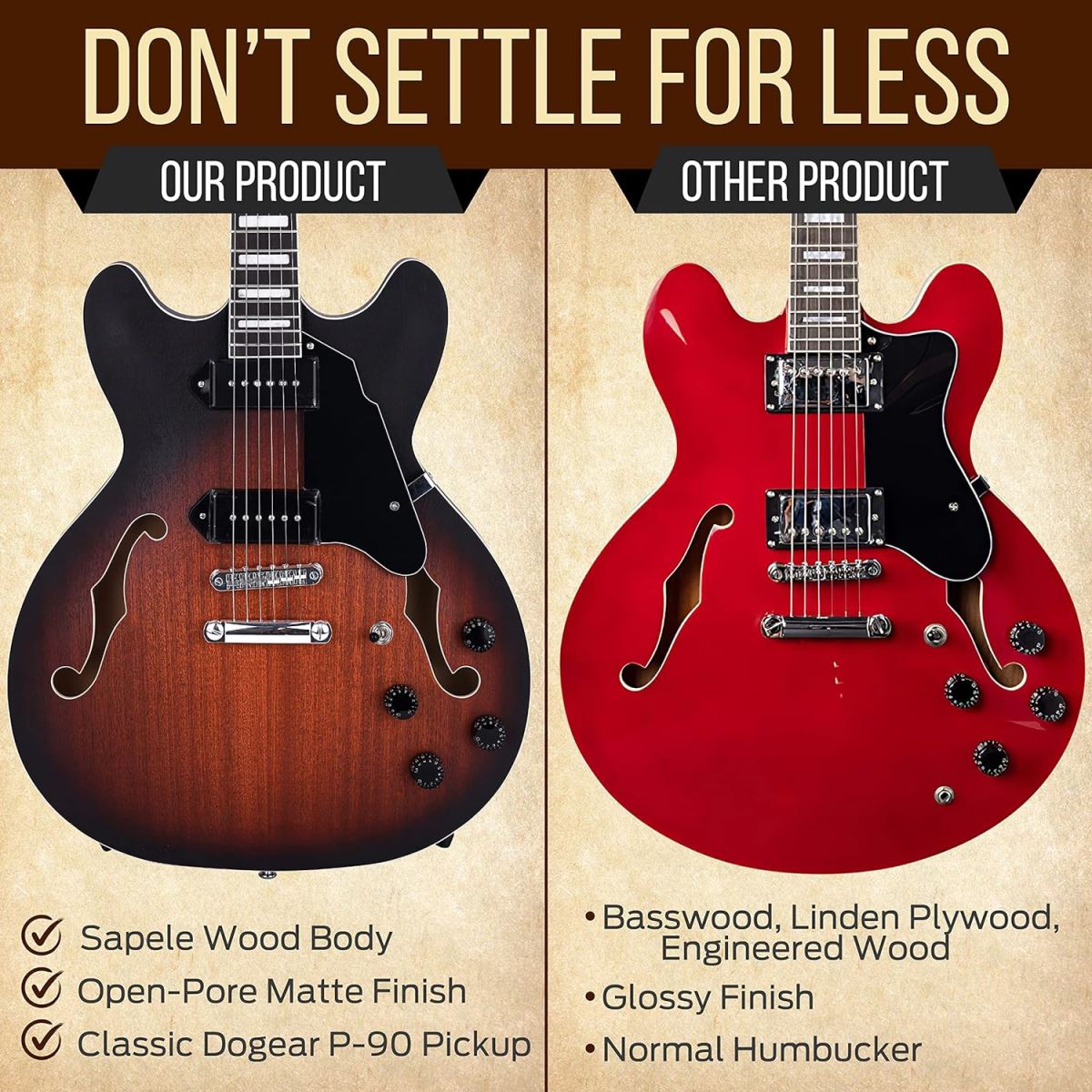 Guitarra eléctrica Jazz