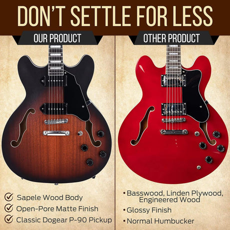 Guitarra eléctrica Jazz