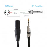 Cable de altavoz profesional PYLE-PRO PPJX50