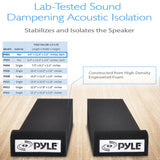 Espuma Acústica de Aislamiento de sonido PYLE-PRO PSI01