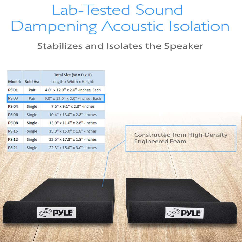 Espuma Acústica o Aislamiento del sonido PYLE-PRO PSI03