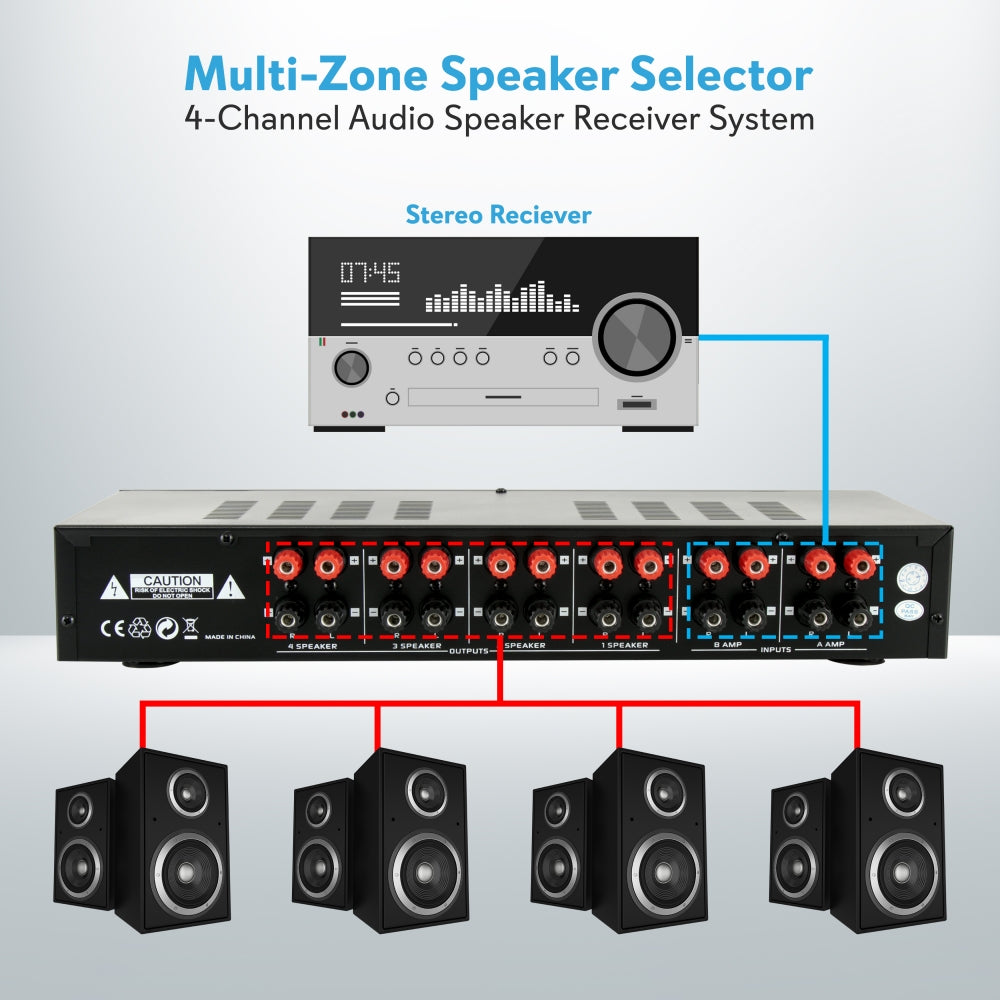 Amplificador de Sistema de altavoces PYLE-HOME PSLSW4