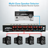 Amplificador de Sistema de altavoces PYLE-HOME PSLSW4