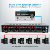 Amplificador de altavoces multizona PYLE-HOME PSLSW6