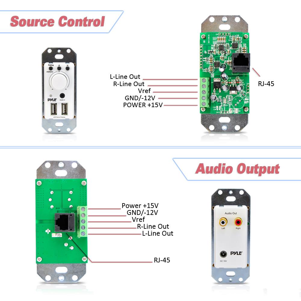 Receptor de audio Bluetooth integrado a la pared PYLE-HOME PWPBT67