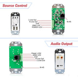 Receptor de audio Bluetooth integrado a la pared PYLE-HOME PWPBT67