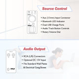 Receptor de audio Bluetooth integrado a la pared PYLE-HOME PWPBT67