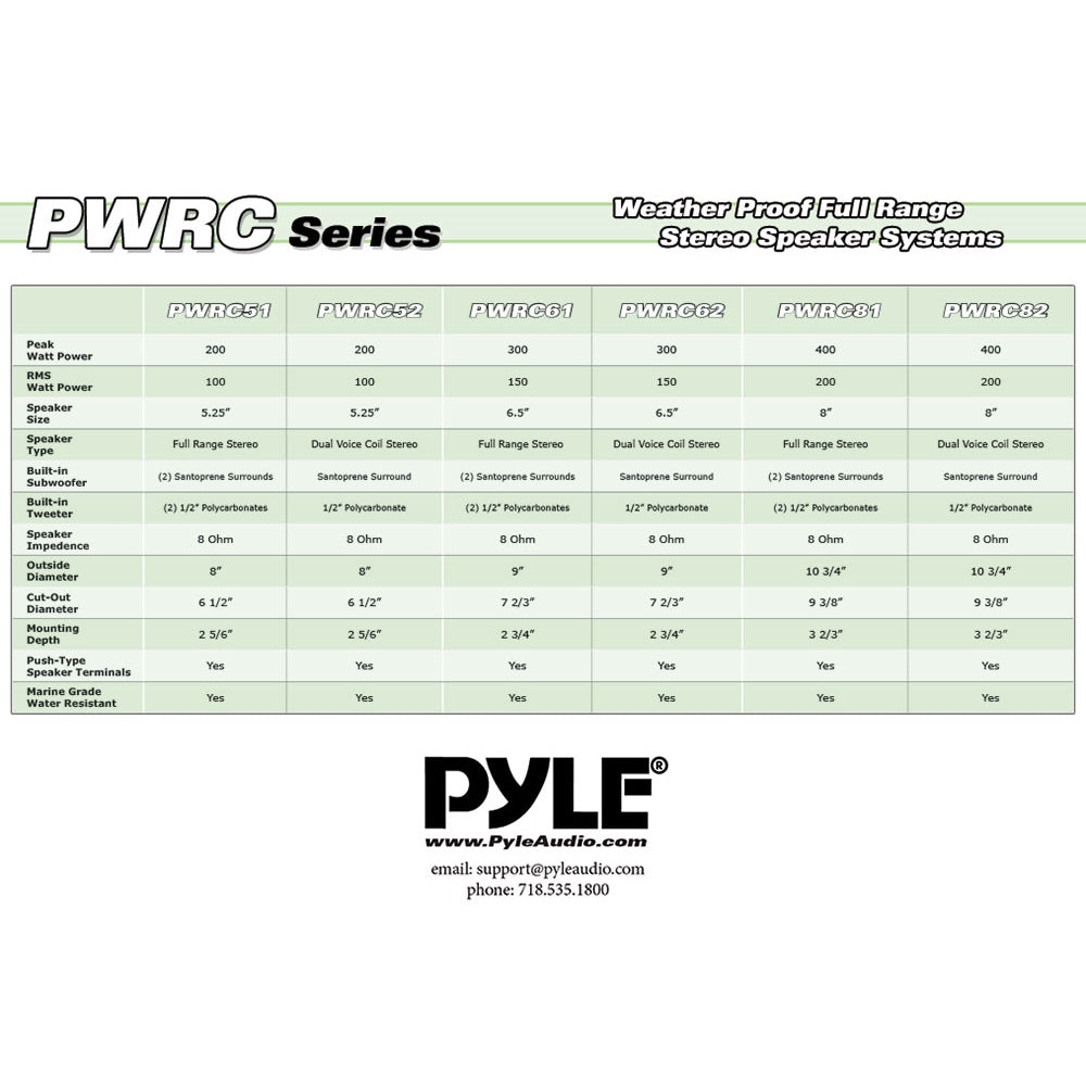 Altavoces estéreo PYLE-HOME PWRC81