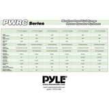 Altavoces estéreo PYLE-HOME PWRC81
